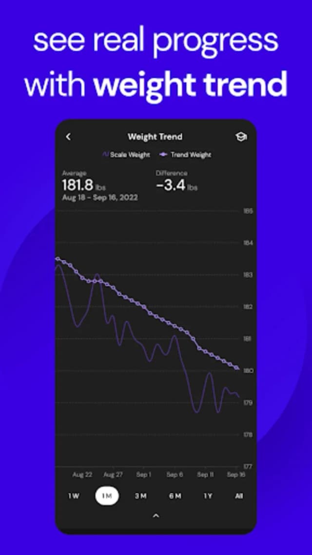 MacroFactor - Macro Tracker screenshot 2