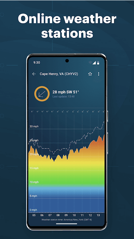 WINDY - weather app for sports screenshot 6