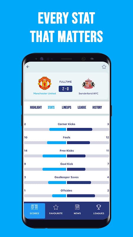 SportPesa Score: Sport Results screenshot 2