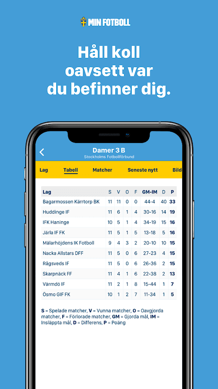 Min Fotboll (officiell) screenshot 3