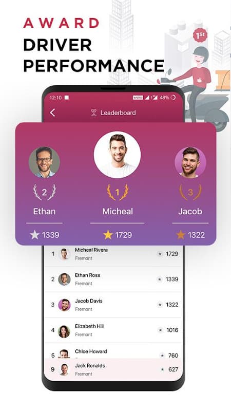 FieldForce | Field Service Opt screenshot 6