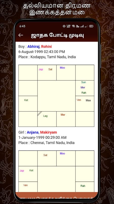 Horoscope in Tamil : Jathagam in Tamil screenshot 4