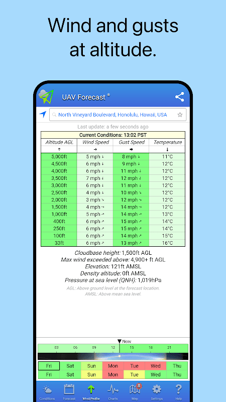 UAV Forecast for DJI Quadcopter & UAV Drone Pilots screenshot 3