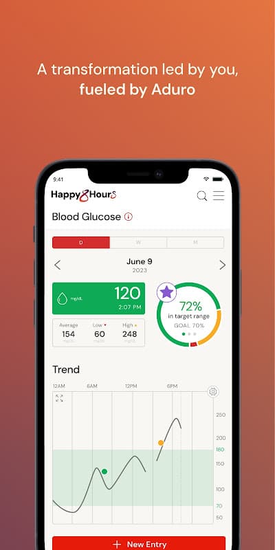 Aduro screenshot 6