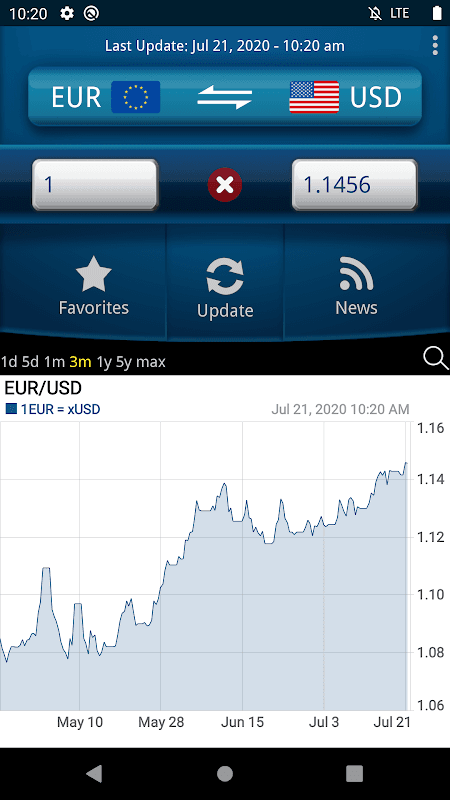 Easy Currency Converter screenshot 1
