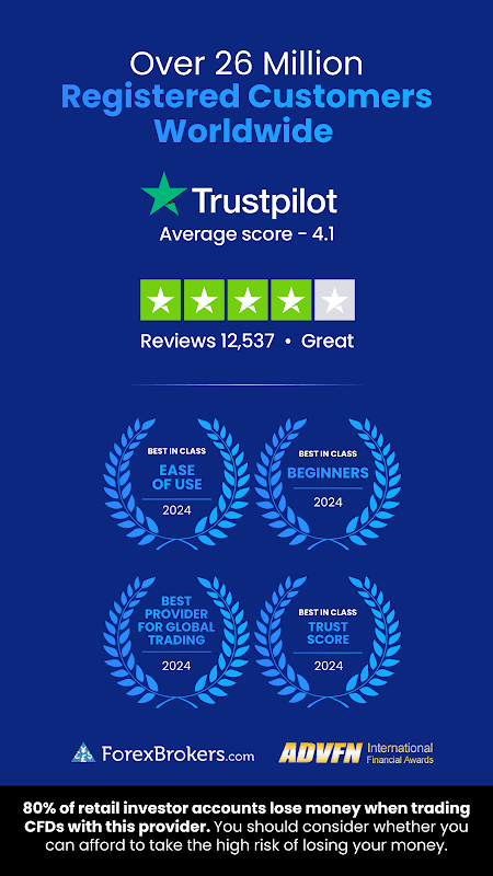 Plus500: CFD Online Trading on Forex and Stocks screenshot 2