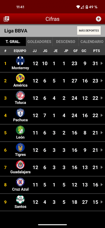 CANCHA screenshot 6