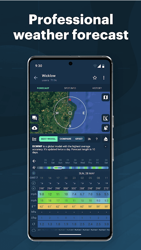 WINDY - weather app for sports screenshot 2