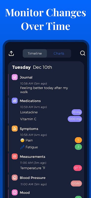 CareClinic: Tracker, Reminder, Medicine, Symptoms screenshot 4