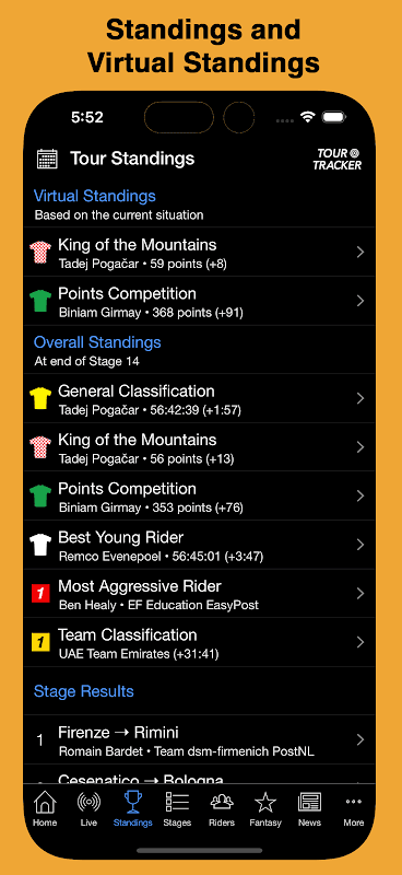 Tour Tracker Pro Cycling screenshot 4