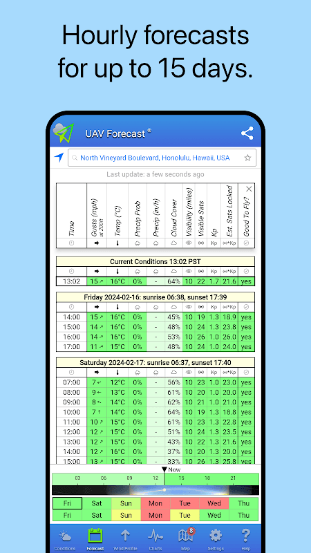 UAV Forecast for DJI Quadcopter & UAV Drone Pilots screenshot 2