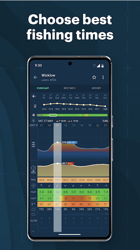 WINDY - weather app for sports screenshot 4