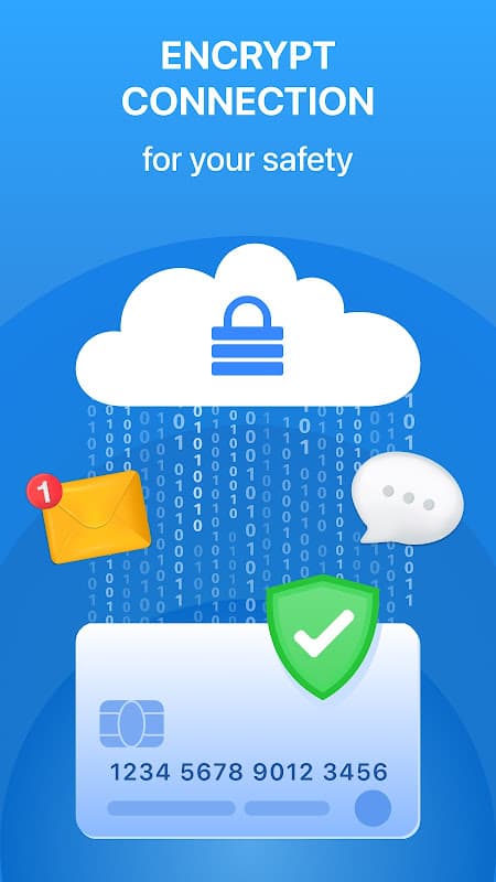 SecureVPN Free Online Privacy screenshot 6