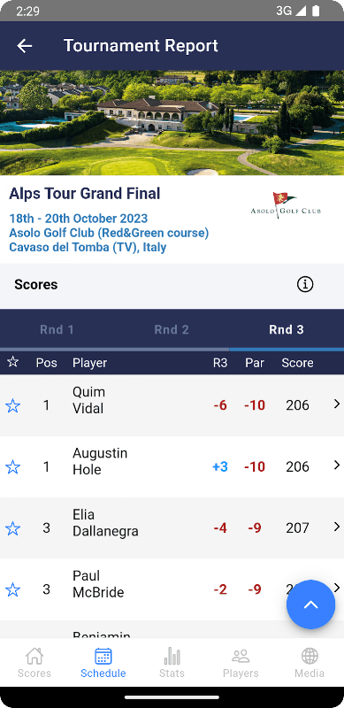 Alps Tour Golf screenshot 5