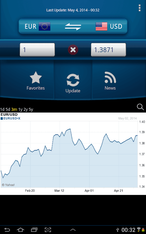 Easy Currency Converter screenshot 6