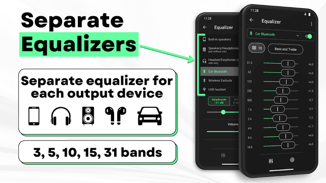 Musicolet Music Player [Free, No ads] screenshot 3