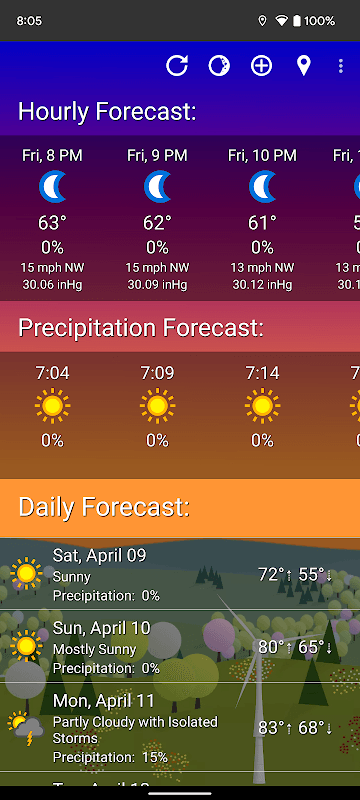 What The Forecast?!! screenshot 4