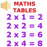 Maths Multiplication Tables icon