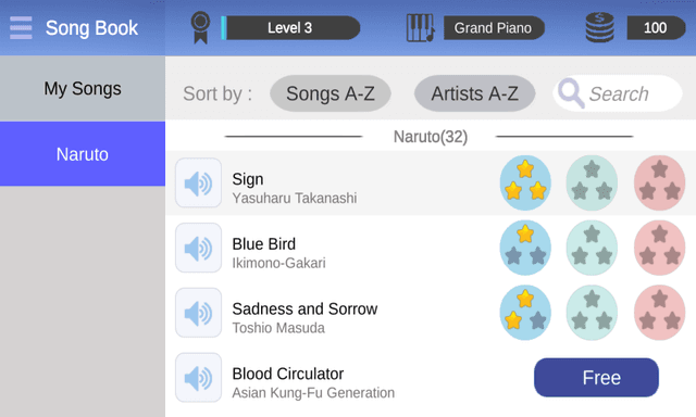 Magic Piano Naruto Shippuden screenshot 3