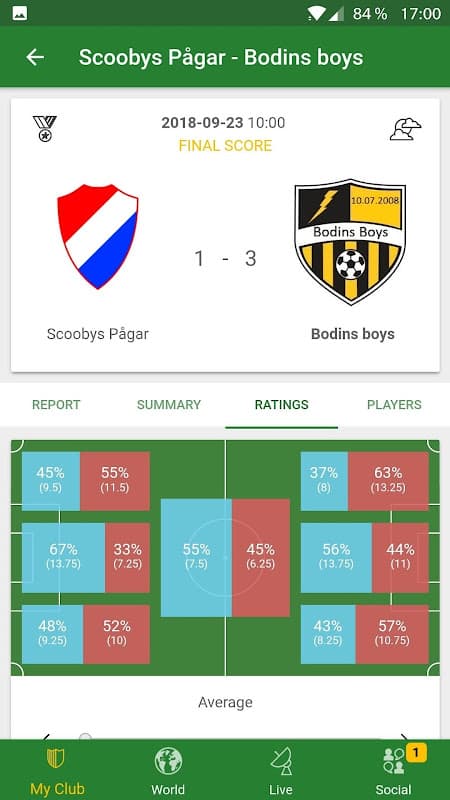 Hattrick Football Manager Game screenshot 6