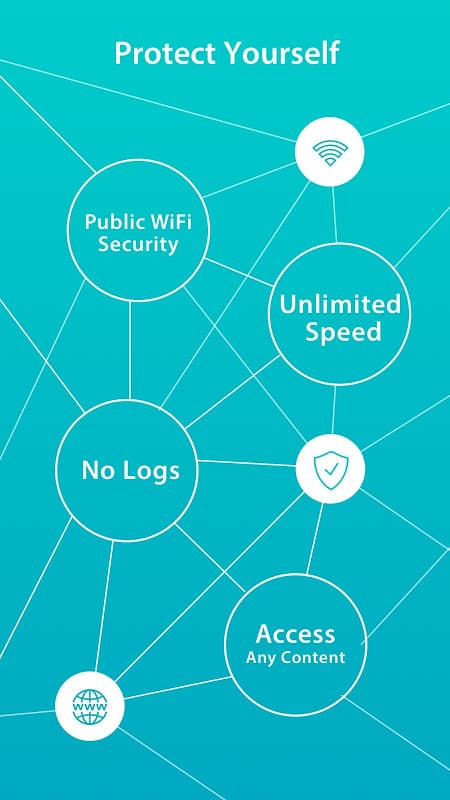 VPNTunnel: Ultrafast Secure VPN Proxy, IP changer screenshot 5