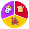 Stupid Simple Macro Tracker icon